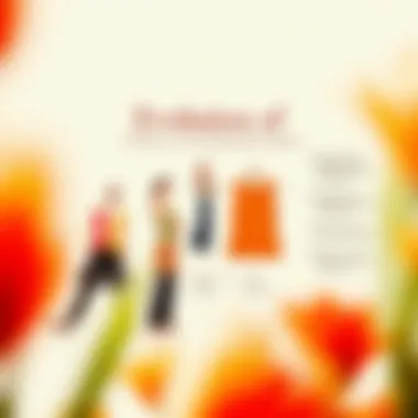 A diagram illustrating the history of color blocking in fashion